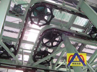 Suspended conveyor