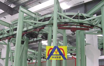 Suspended conveyor